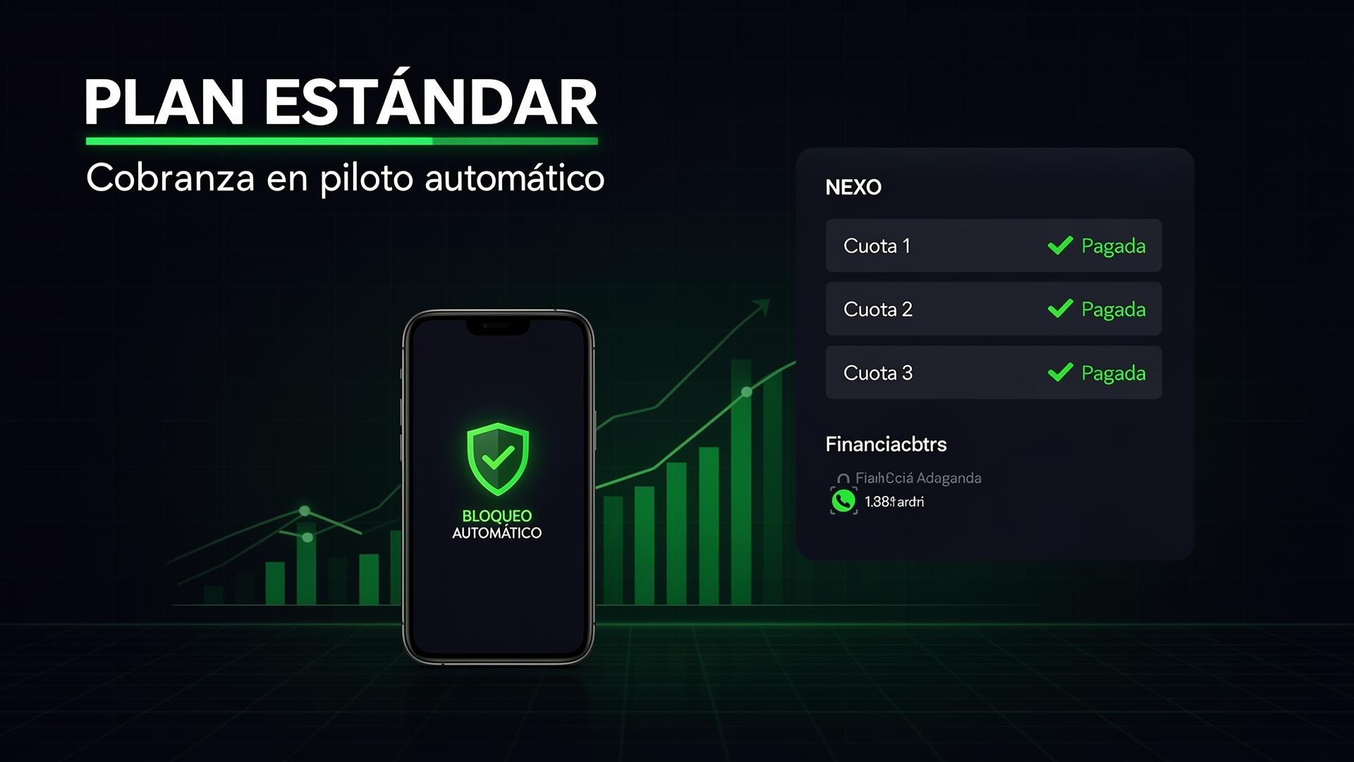 Conozca la suscripción "Estándar"